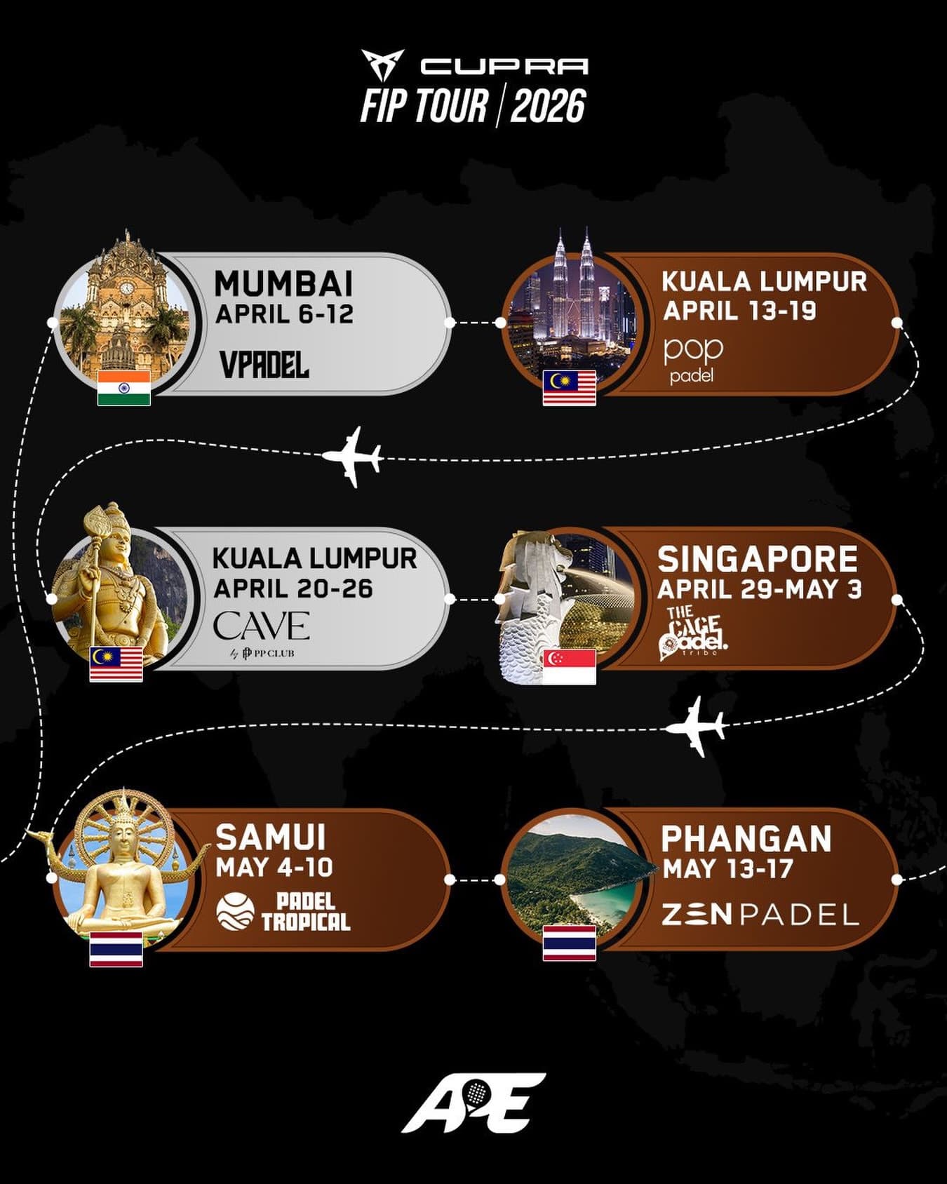 CUPRA FIP TOUR 2026 - Samui